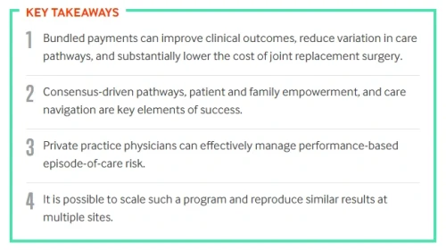 Key Takeaways