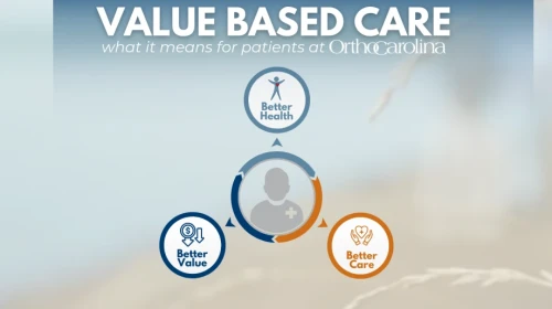 Between the Bones Episode 7: Value-Based Care