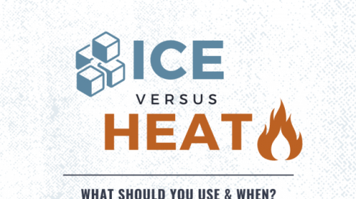 Ice or Heat?