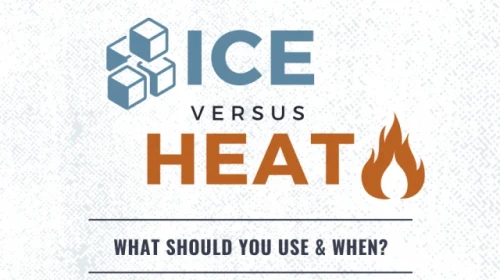 Ice or Heat?