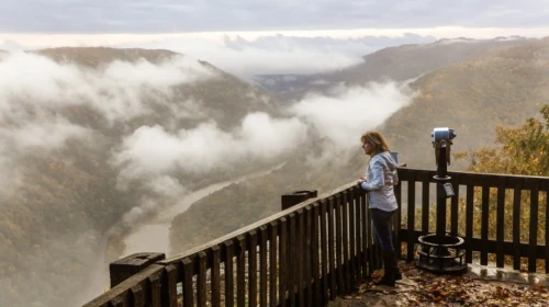 National Park Hikes
