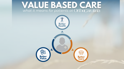 Between the Bones Episode 7: Value-Based Care