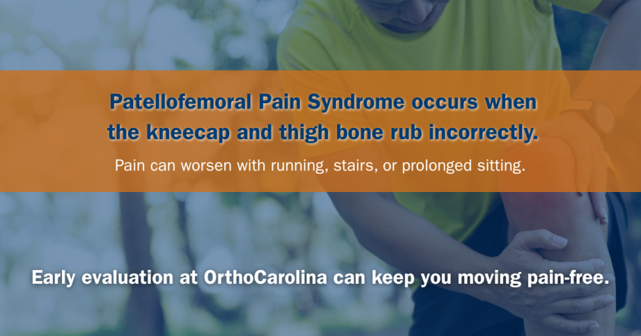 Graphic explaining Patellofemoral Pain Syndrome
