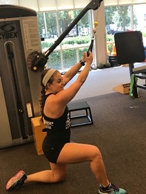 Chops and Lifts Chops and Lifts