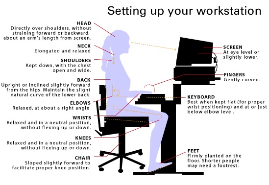 What You Should Know About Upper Back Pain from Sitting at a Desk