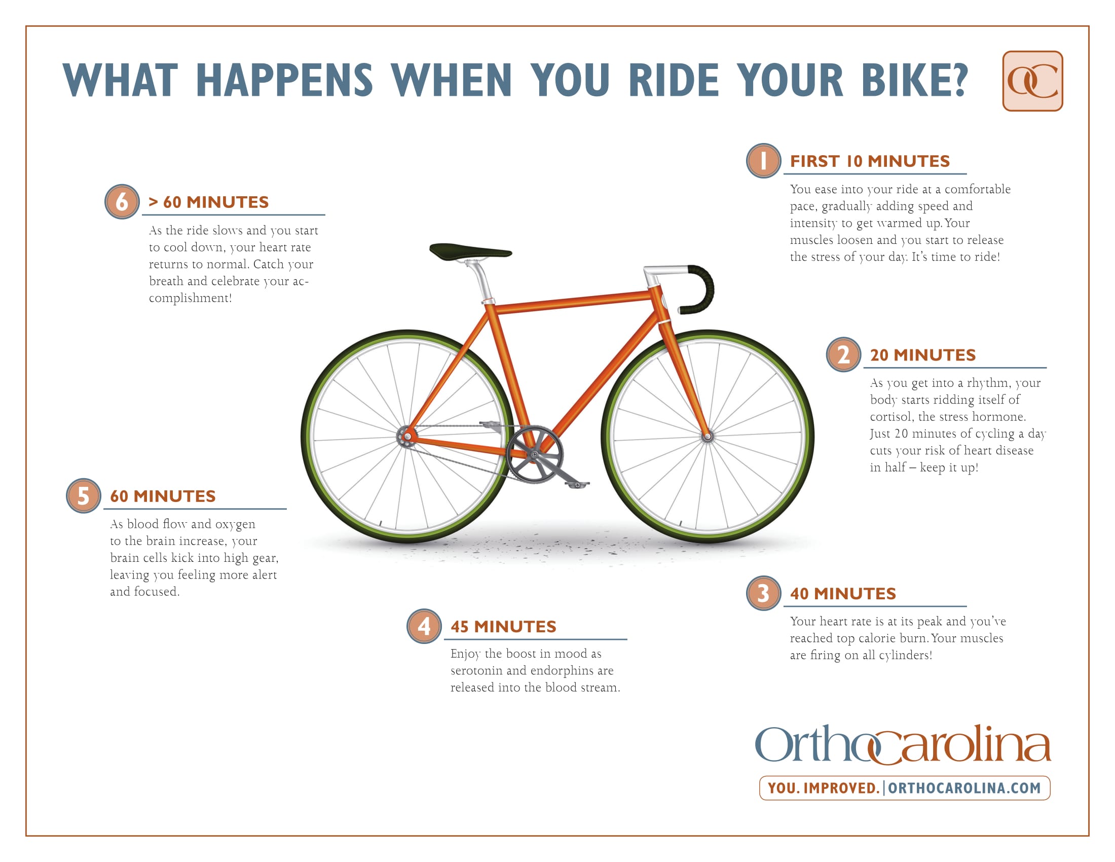how can i ride my bike inside