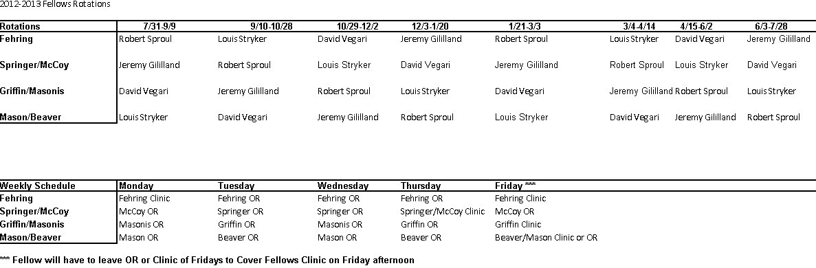 Adult Joint Reconstruction Rotation schedule