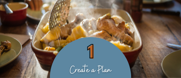Habit 1 - create a plan
