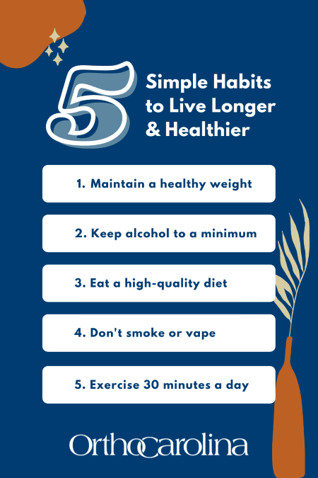 5 Simple Habits to Live a Longer & Healthier Life